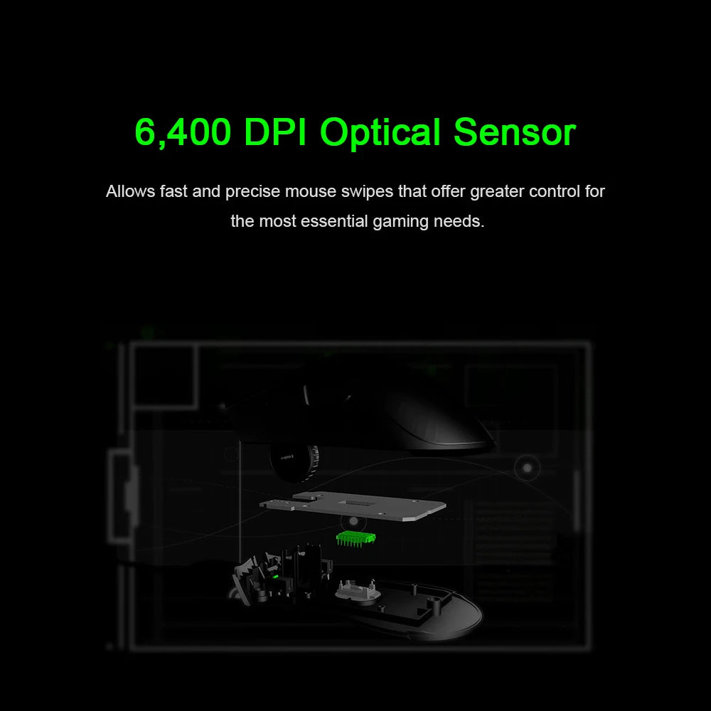 Original Razer DeathAdder Essential Wired Gaming Mouse Mice 6400DPI Optical Sensor 5 Independently Buttons