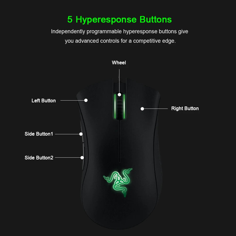 Original Razer DeathAdder Essential Wired Gaming Mouse Mice 6400DPI Optical Sensor 5 Independently Buttons