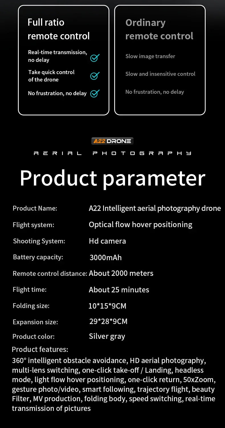 2024 New A22 Pro GPS Drone 8K HD Camera Brushless High-Definition RC Aircraft 5G WIFI FPV 360° Laser Obstacle Avoidance Dron Toy