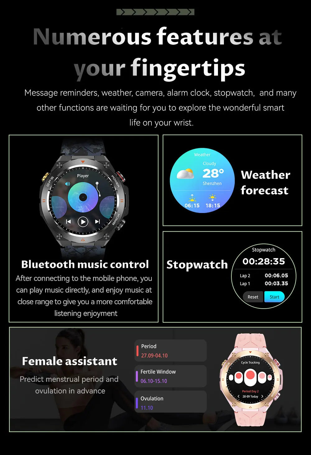 2024 New GPS Smart Watch 1.45" Ultra HD Display Built-in GPS & Compass Make/Receive Phone Calls 650mAh Battery Smart Braceletes