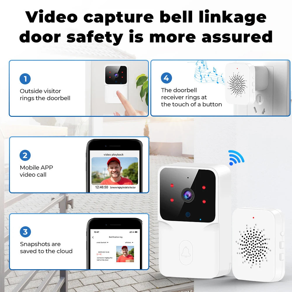 ONENUO WiFi Tuya App Video Doorbell Wireless Phone Home Intercom System Door Viewer Night Vision DoorBell Camera Home Security