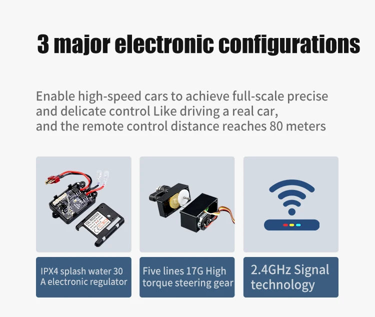 1:16 70KM/H Or 50KM/H 4WD RC Car With LED Remote Control Cars High Speed Drift Monster 4x4 Truck