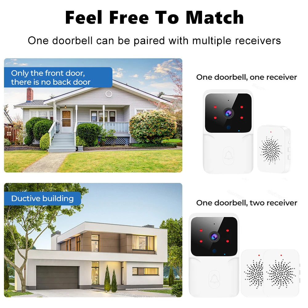 ONENUO WiFi Tuya App Video Doorbell Wireless Phone Home Intercom System Door Viewer Night Vision DoorBell Camera Home Security