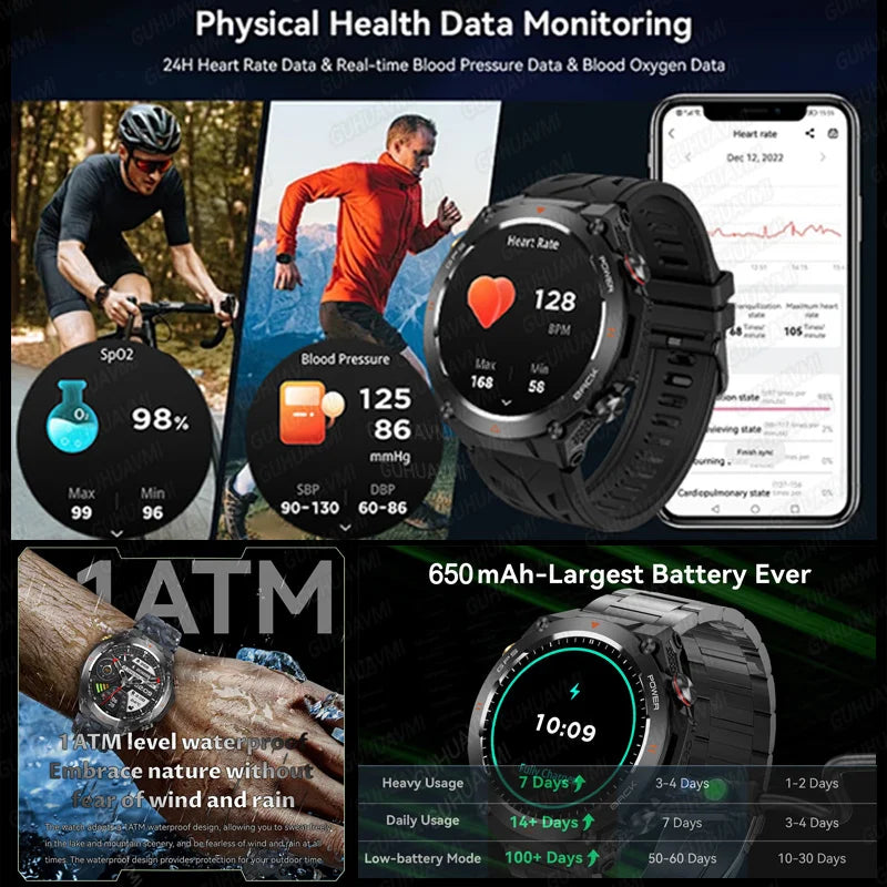 2024 New GPS Smart Watch 1.45" Ultra HD Display Built-in GPS & Compass Make/Receive Phone Calls 650mAh Battery Smart Braceletes