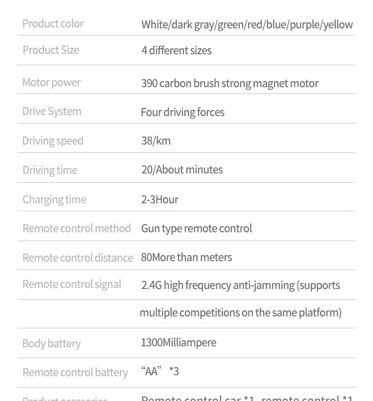 1:16 70KM/H Or 50KM/H 4WD RC Car With LED Remote Control Cars High Speed Drift Monster 4x4 Truck