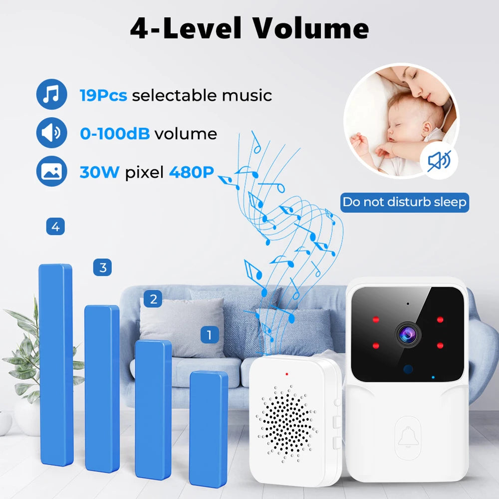 ONENUO WiFi Tuya App Video Doorbell Wireless Phone Home Intercom System Door Viewer Night Vision DoorBell Camera Home Security