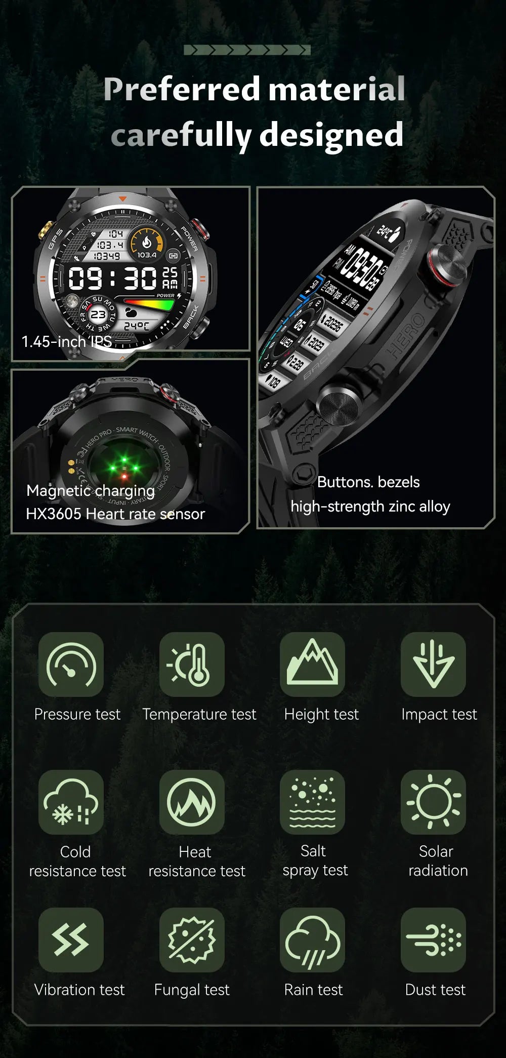 2024 New GPS Smart Watch 1.45" Ultra HD Display Built-in GPS & Compass Make/Receive Phone Calls 650mAh Battery Smart Braceletes